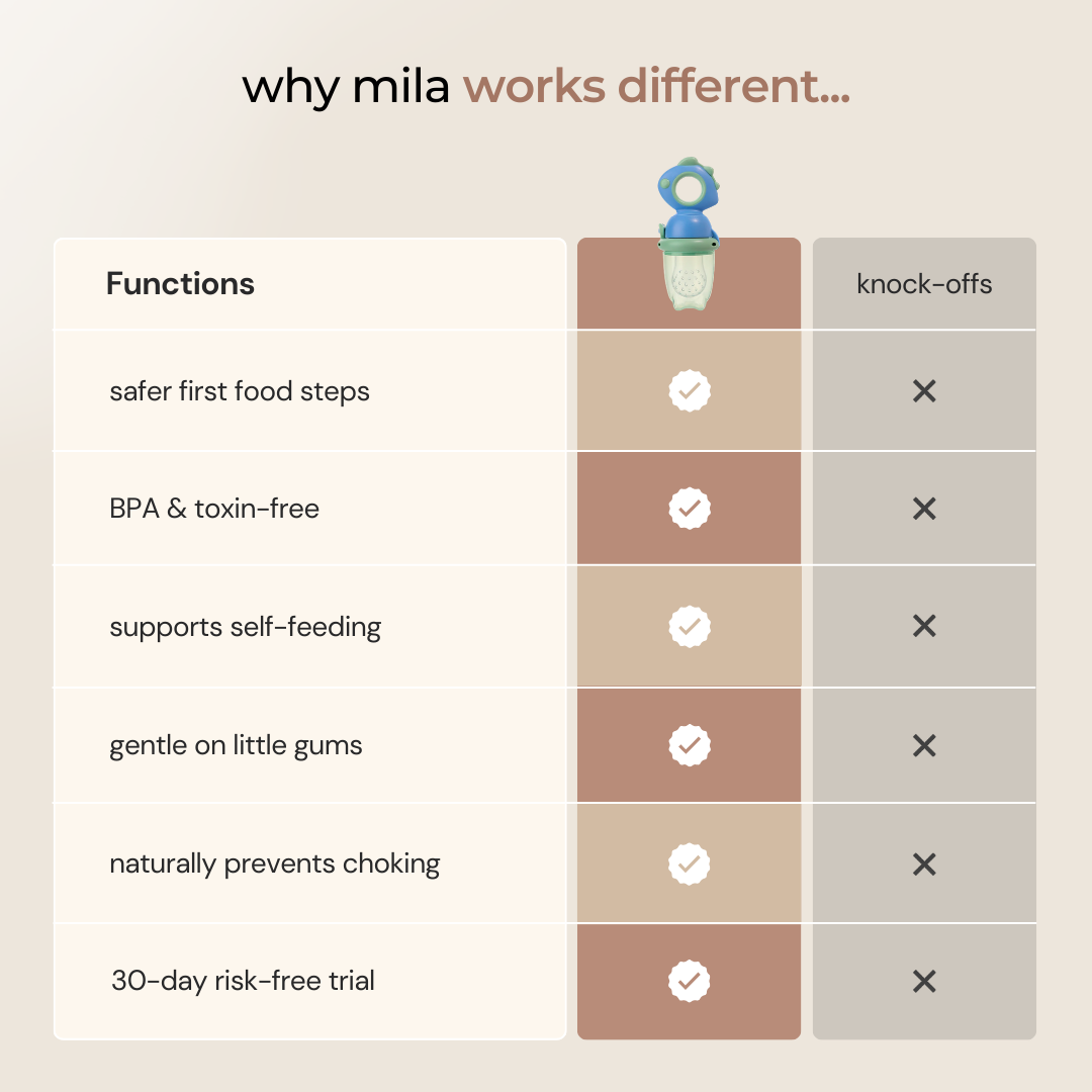 Mila™ Baby Food Feeder
