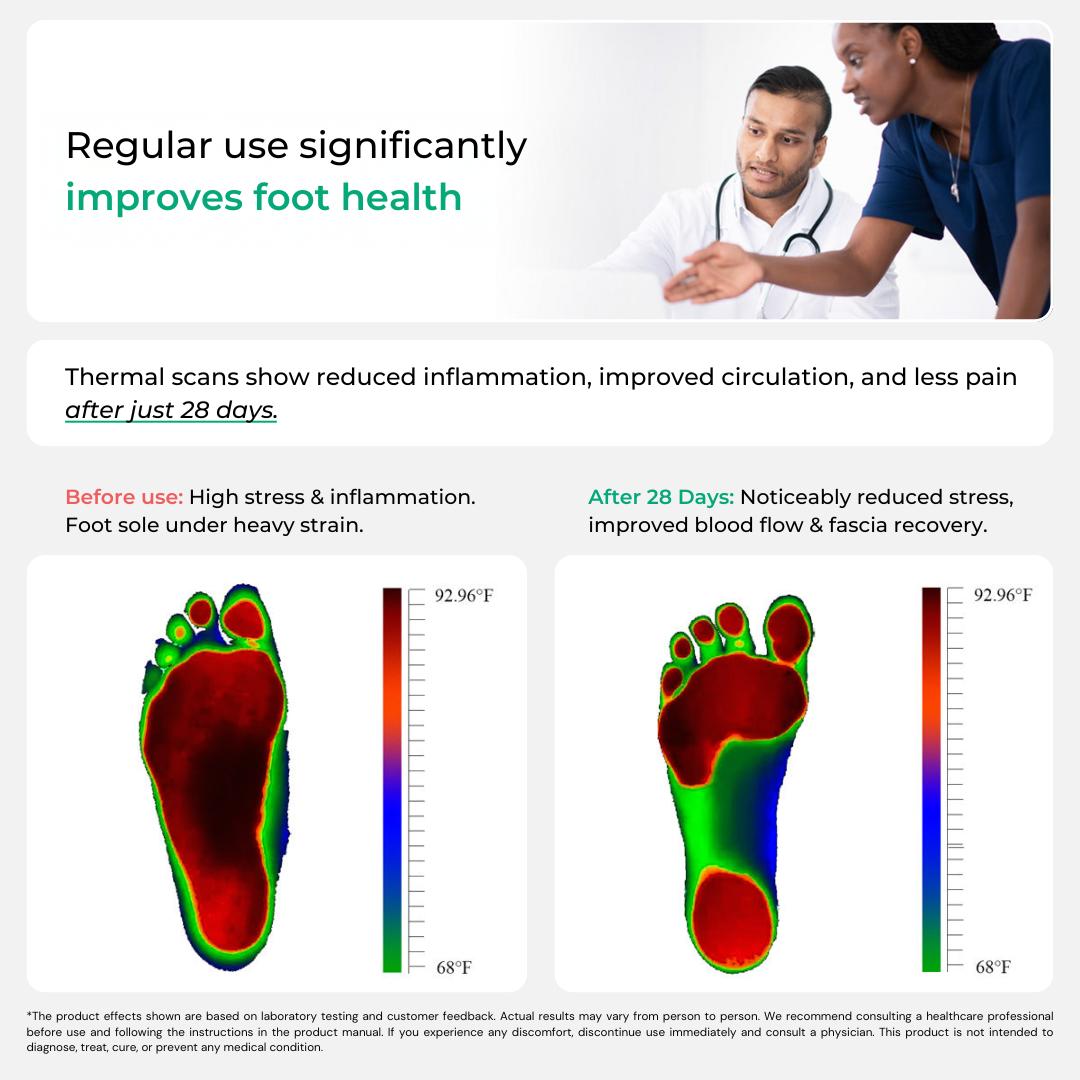 RunEase – 3 in 1 Recovery