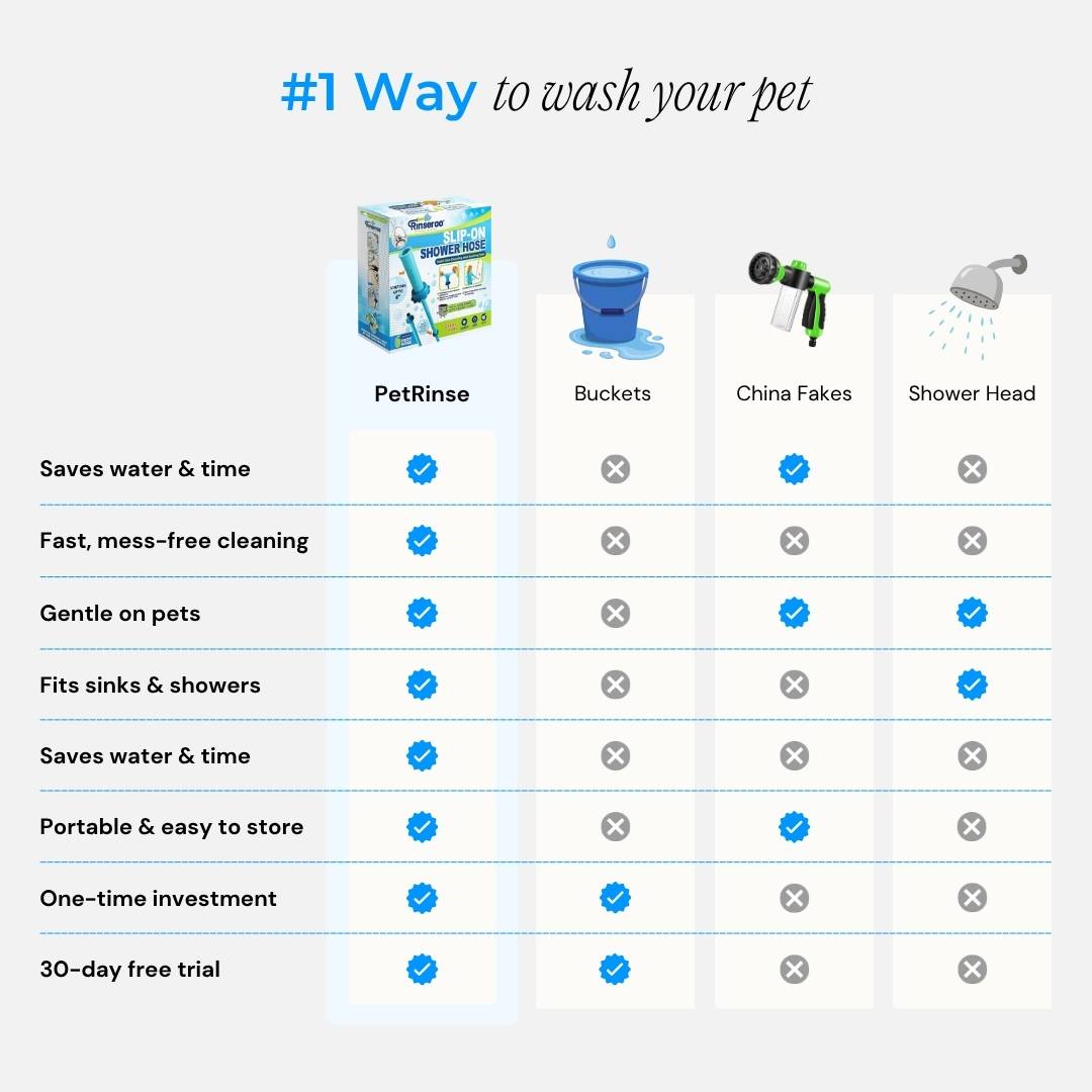 PetRinse – Easy Dog Shower
