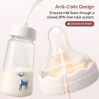 Bondli – Hands-Free Feeding